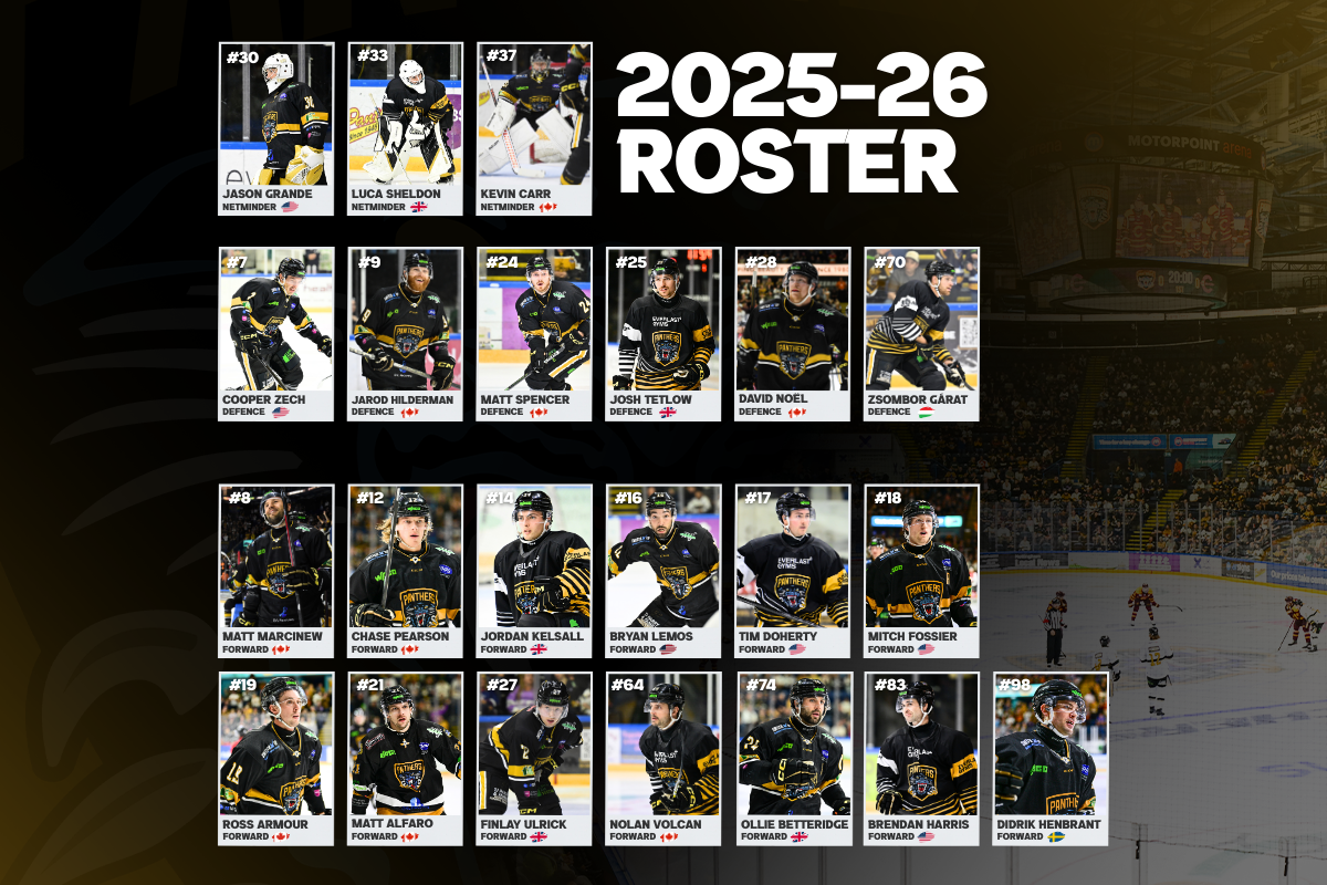 ROSTER NUMBERS FOR 2025-26 SEASON Top Image