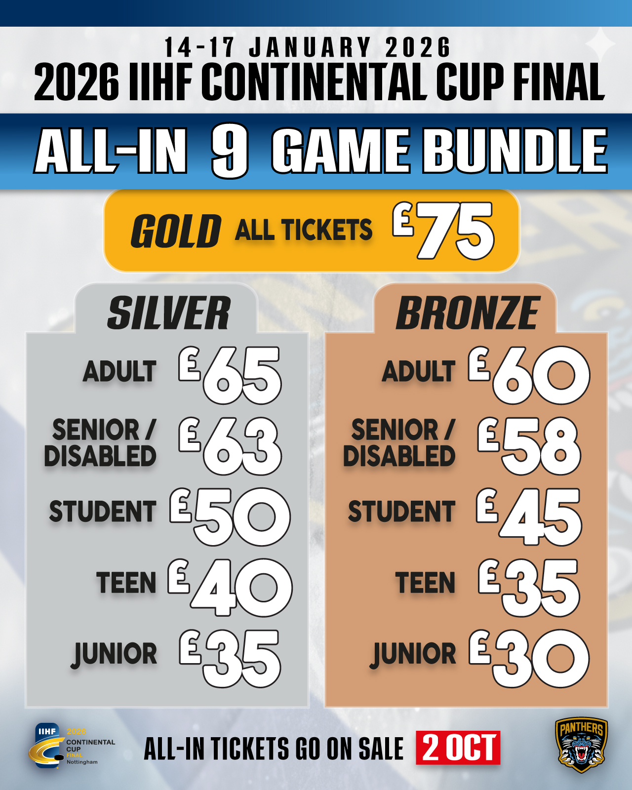 CONTINENTAL CUP PRICES 2