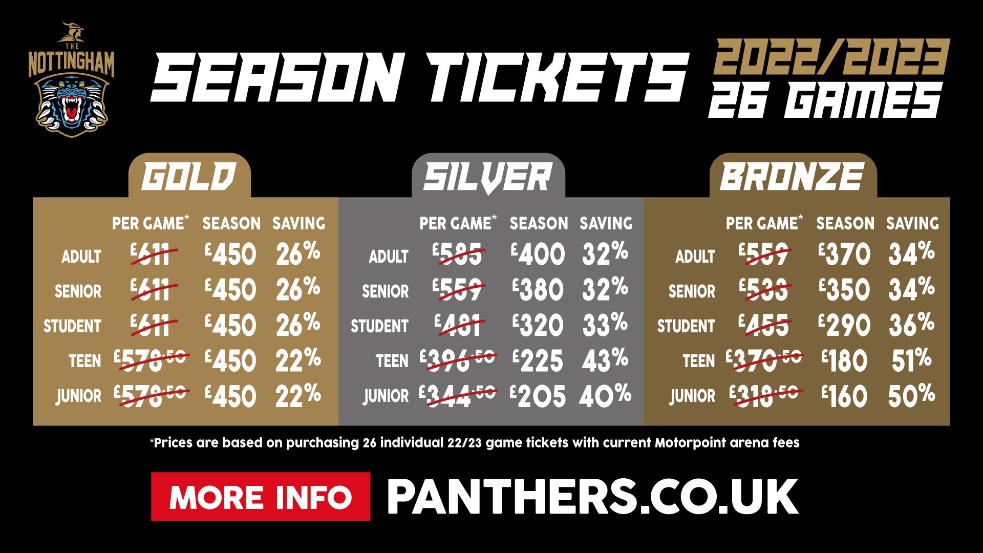 Season Ticket prices