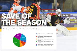 GRANDE WINS 2024-25 PANTHERS SAVE OF THE SEASON